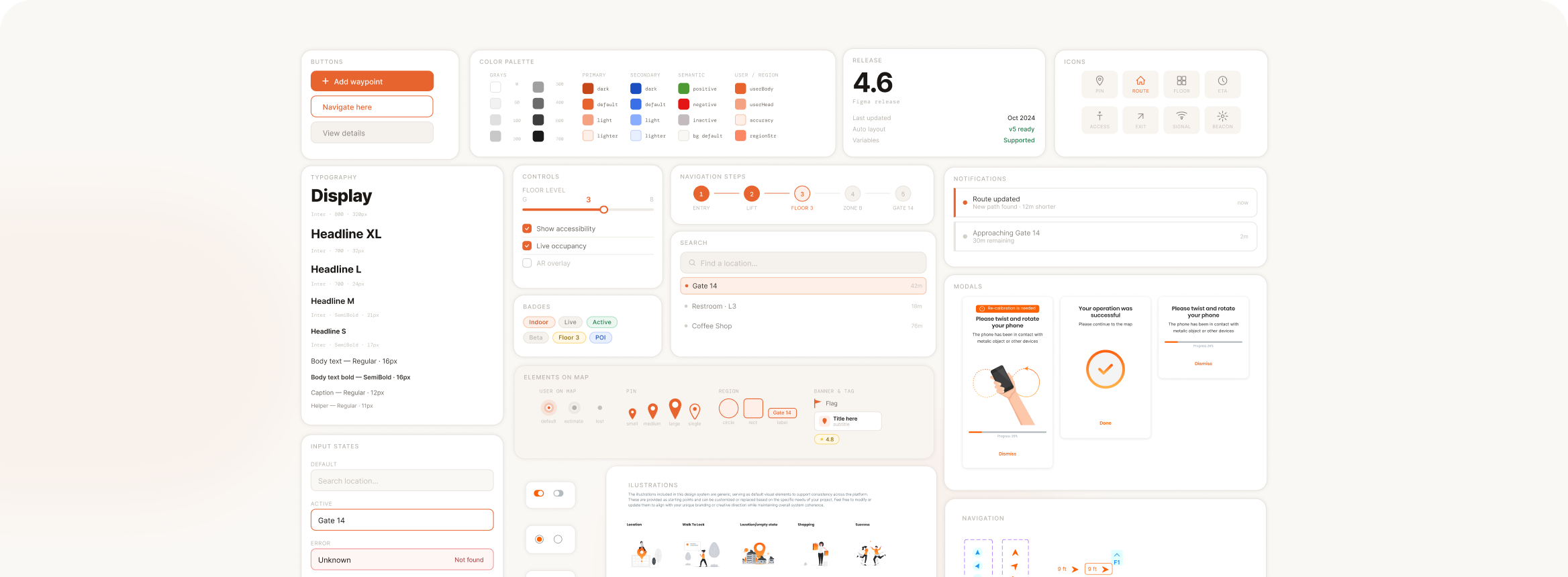 Oriient project screenshot